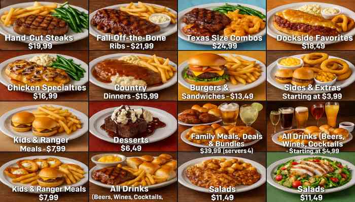 denny's menu with pictures and prices
